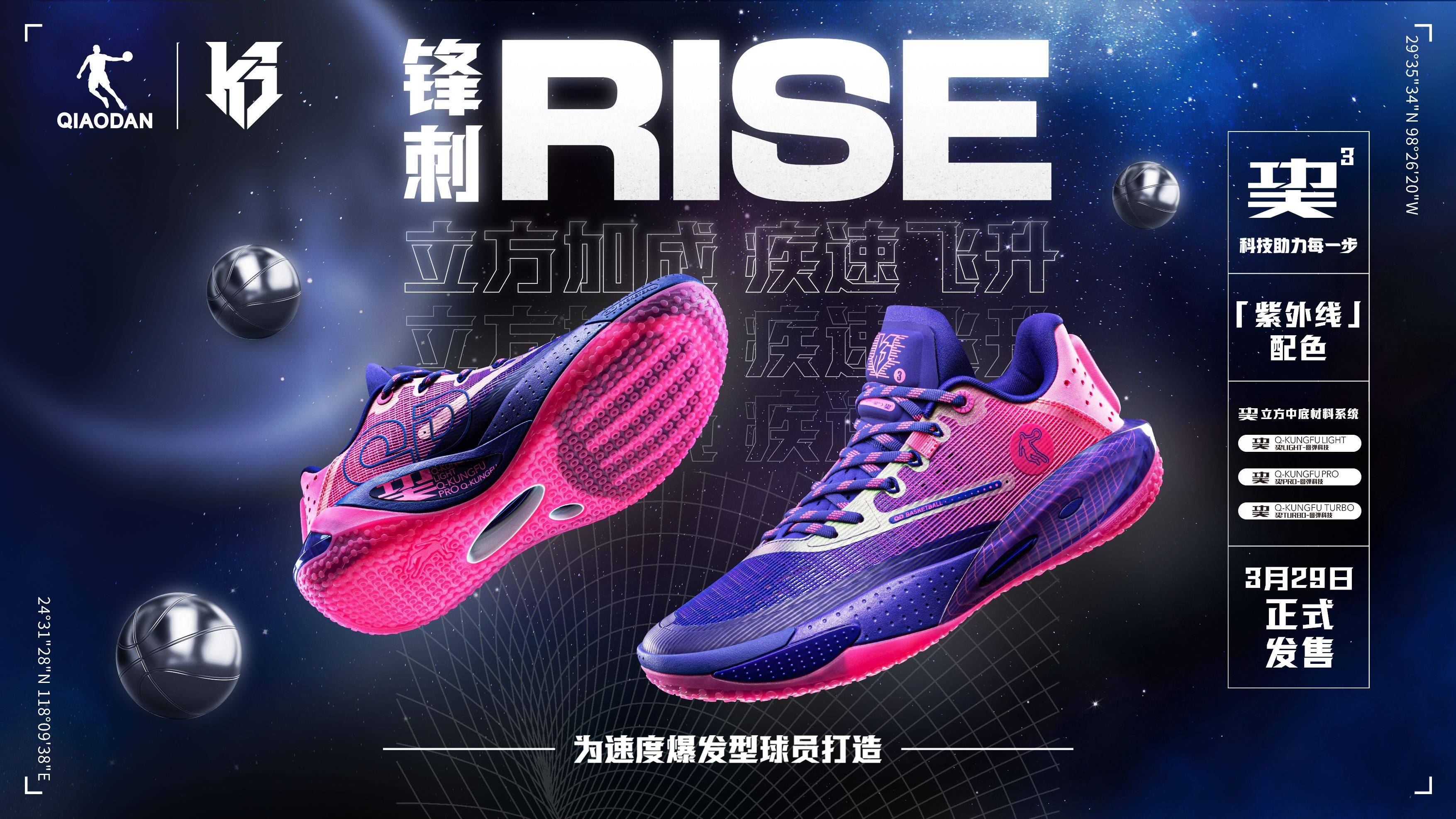 中乔体育发布锋刺RISE，用科技助力凯尔登·约翰逊职业赛场高光表现_运动_球员_品牌