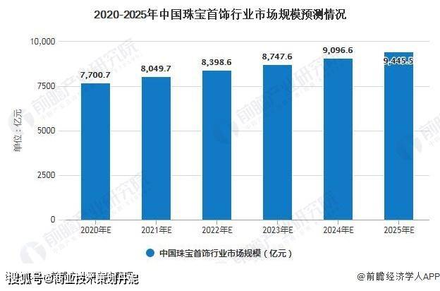 2018香港珠宝九月展人数(香港国际珠宝展2019时间表)