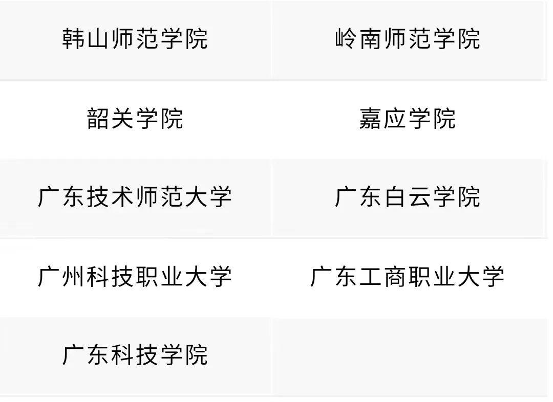 这都可以？（广东高职高考报名入口）广东高职高考网上报名怎么报 第2张