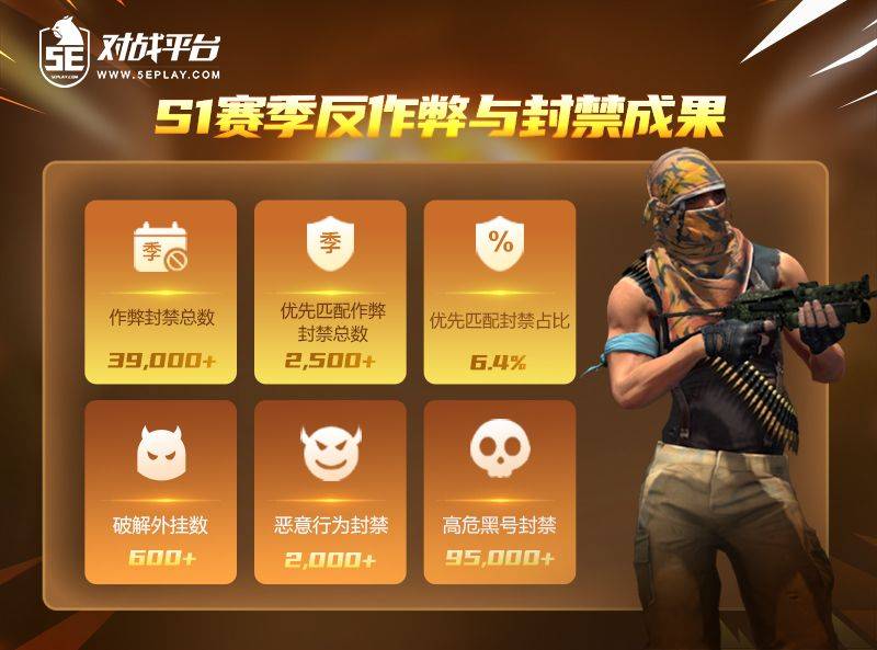 S24赛季什么时候结束?|王者荣耀s24赛季结束时间表,最新s24赛季结束公告