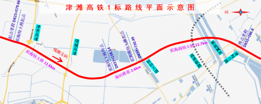 津濰高鐵jwzq-1標段位於天津市濱海新區,線路沿中央大道西側南北向布