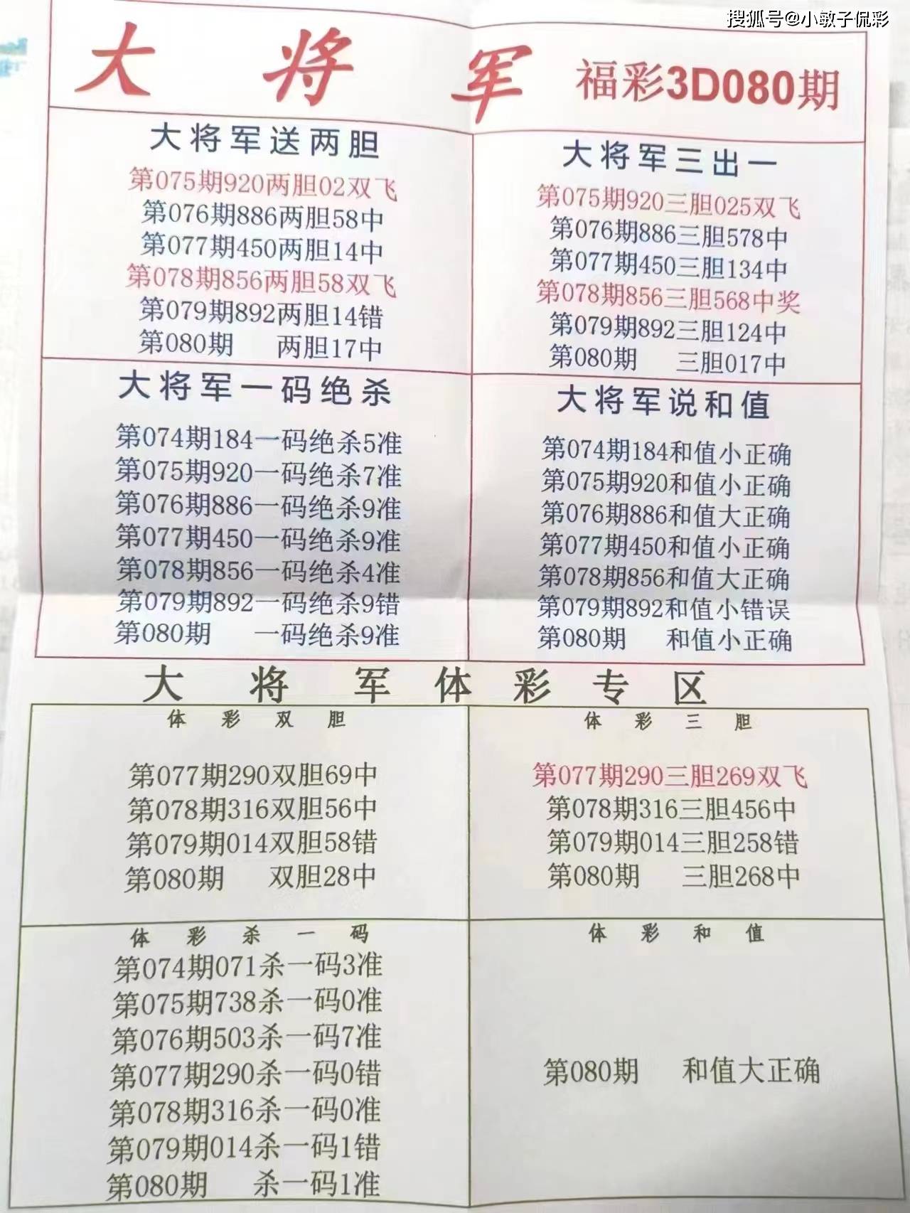 上期出号下期杀肖(上期出尾下期出6尾规律)