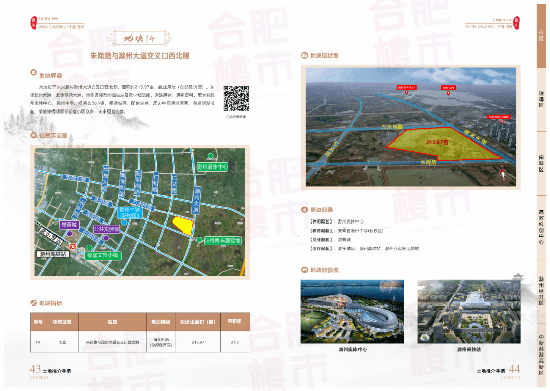 52宗超5000亩,30余家房企关注,滁州2023年供地计划出炉_发展_城市_建设