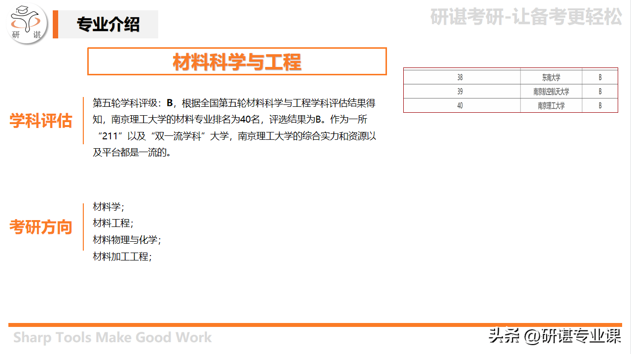 24南京理工大学材料860考研经验分享