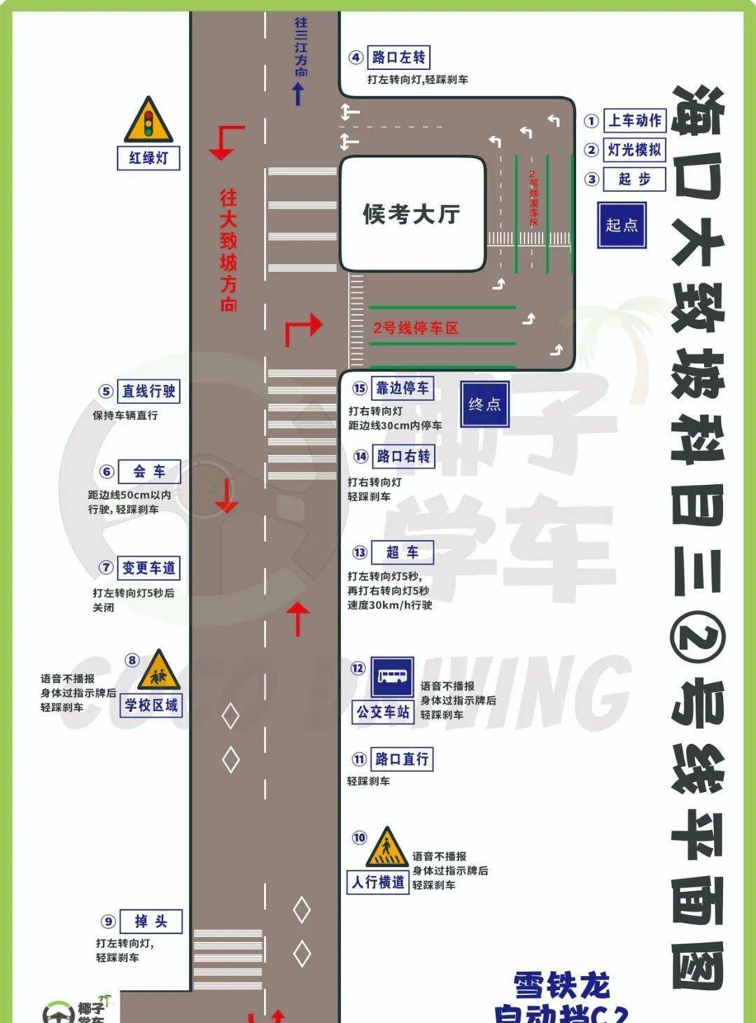 海口大致坡科目三2号线自动挡讲解