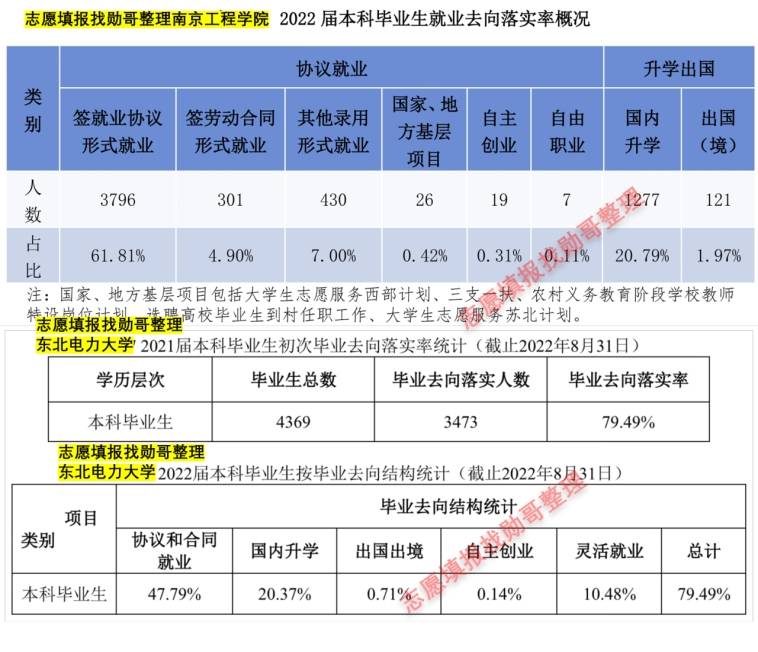 万万没想到（南京工程学院）南京工程学院教务处处长缪国钧 第4张