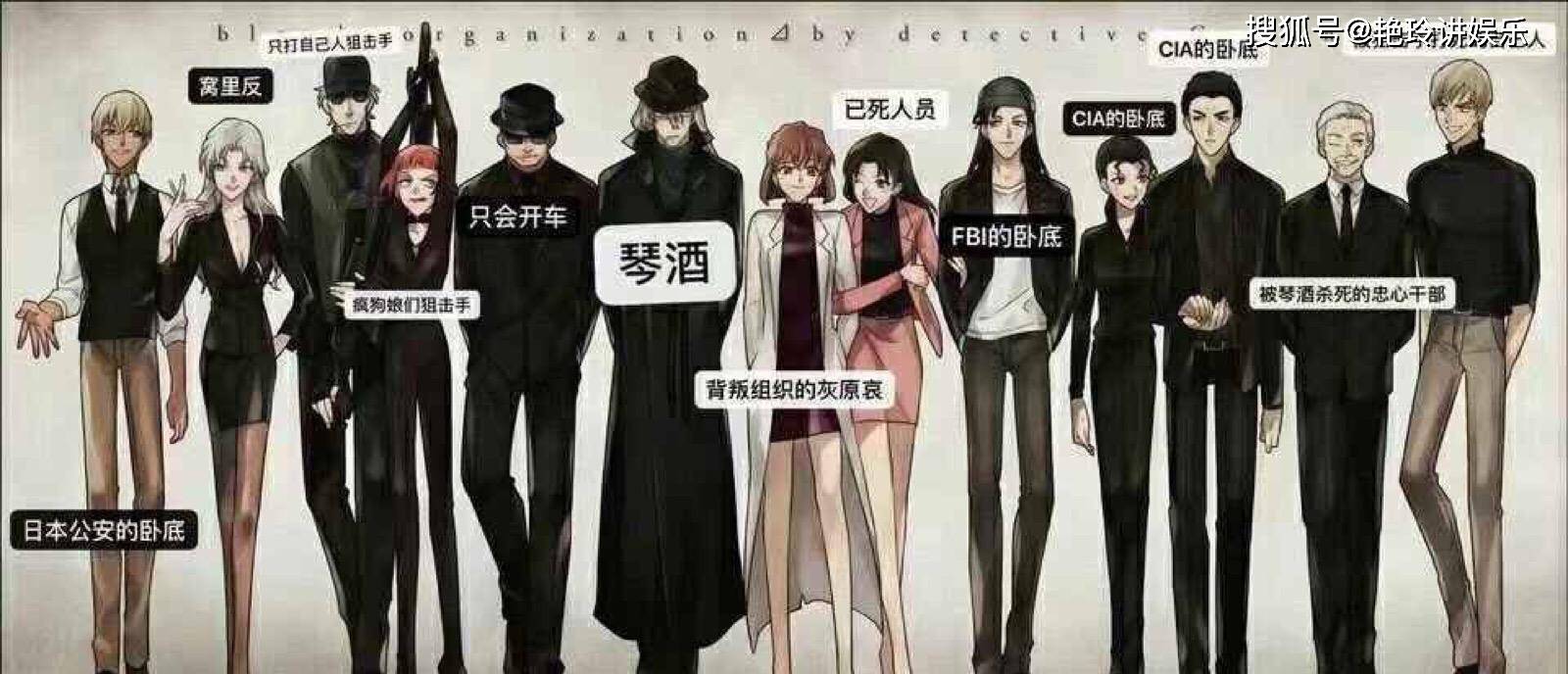 名侦探柯南：黑暗组织的成员都用酒命名，是不是暗示与酒有关？_搜狐网
