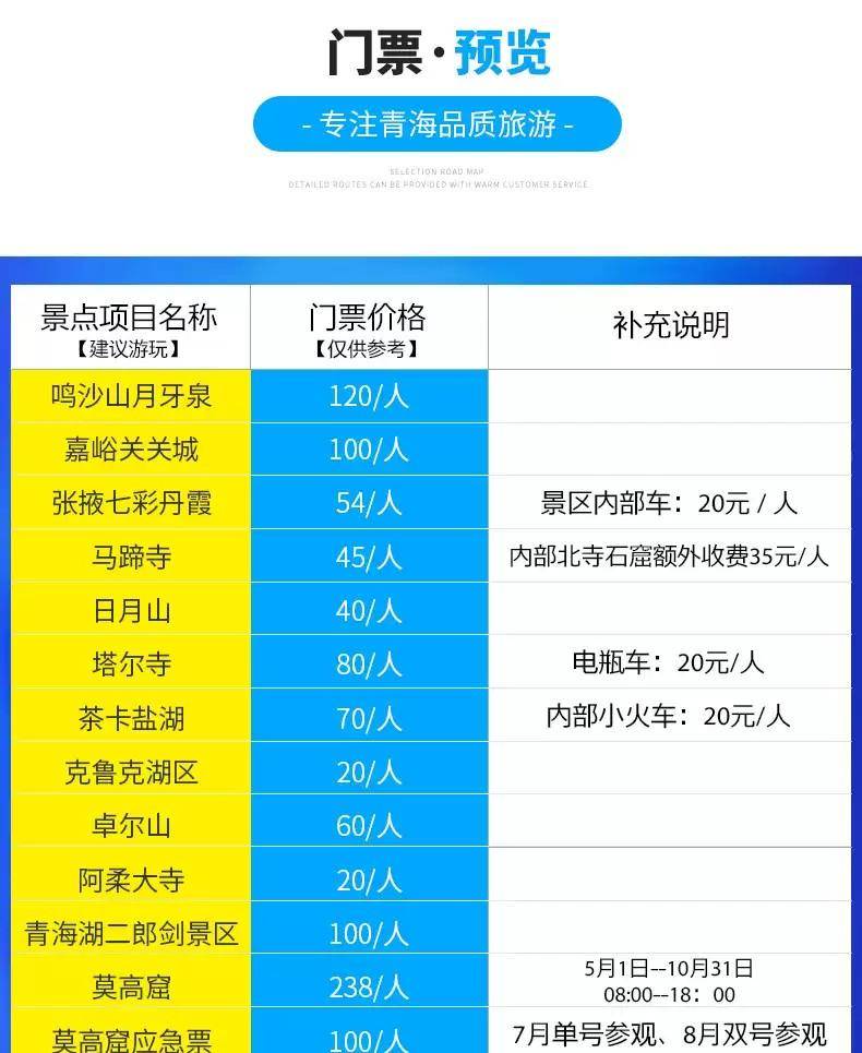 甘肃青海大环线7日游多少钱?3张表格答疑解惑