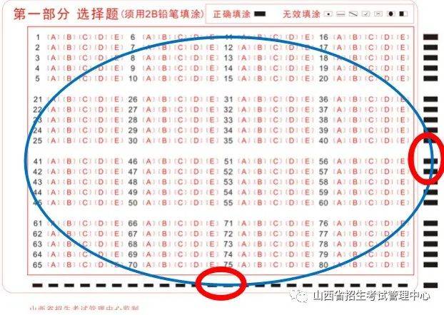 深度揭秘（江苏省自学教育考试网）江苏省自学教育考试院官网报名 第4张