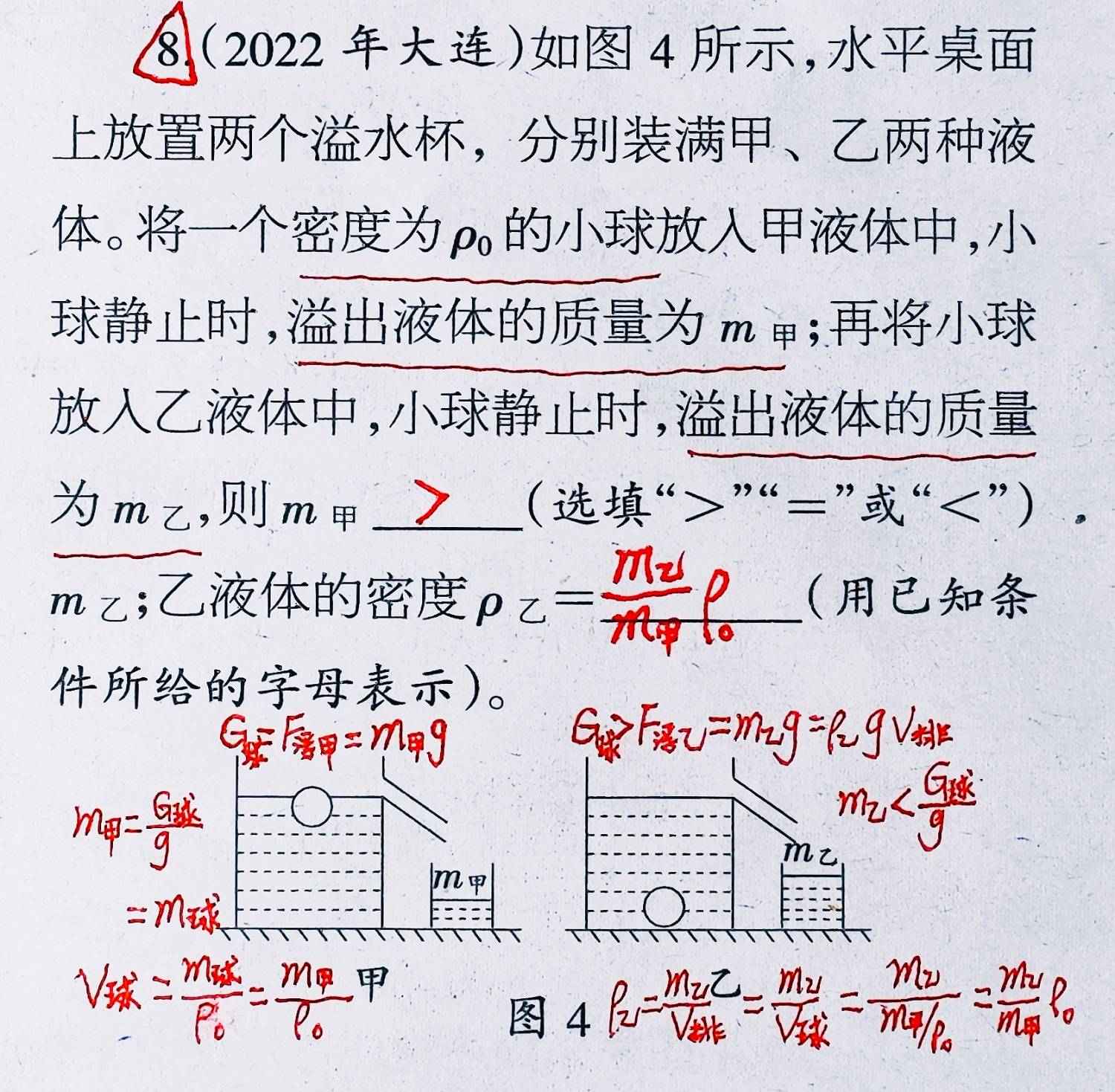 阿基米德原理法應用最廣泛,要牢記並熟練運用相關公式以及兩個變形