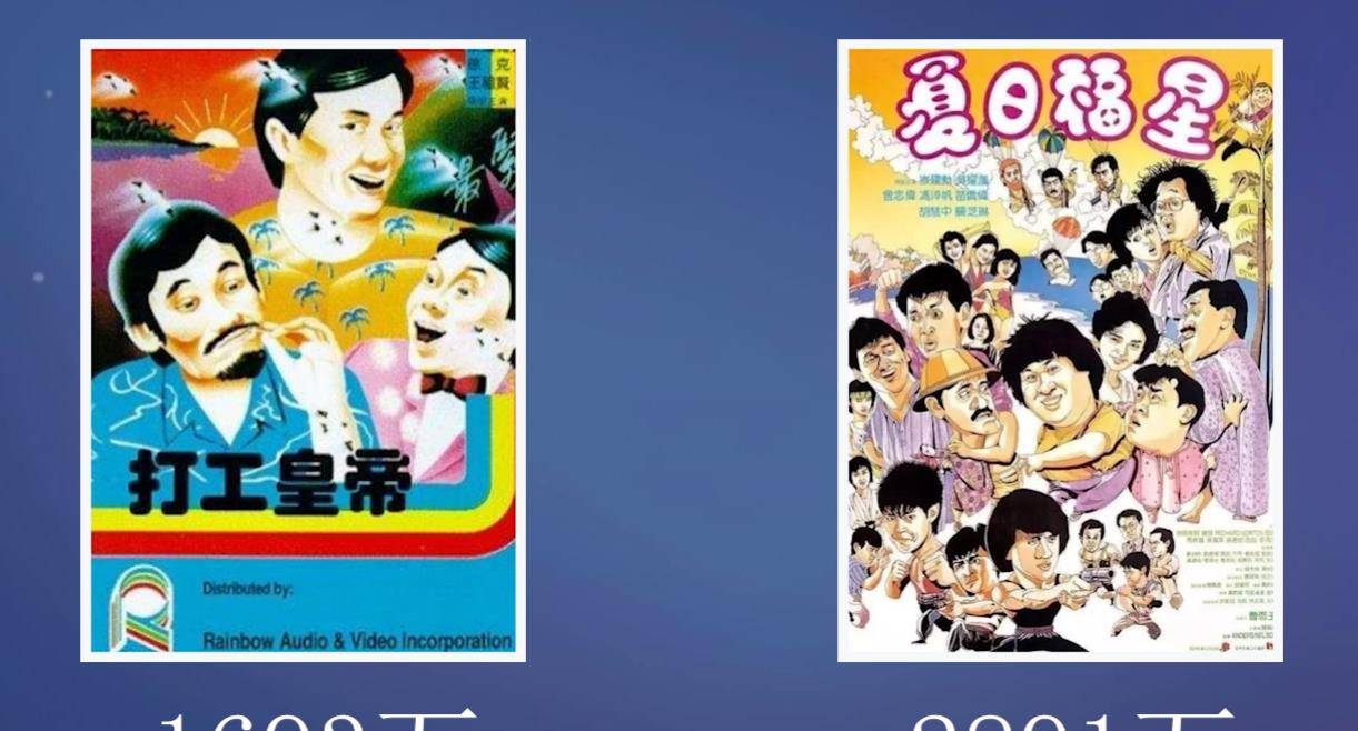 1985年香港影坛风云变幻，新艺城遭遇坎坷，邵氏直接停产！_搜狐网