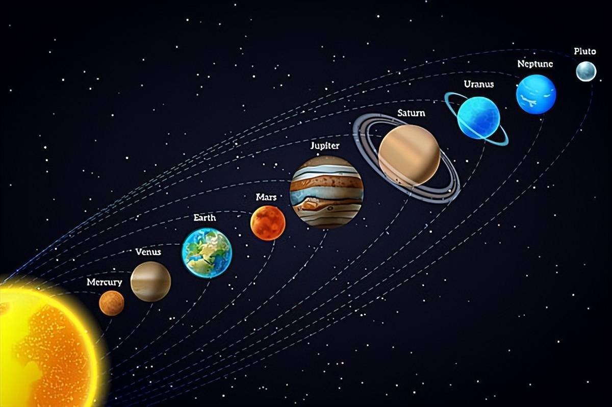 為何被踢出九大行星?_太陽系_地球_距離