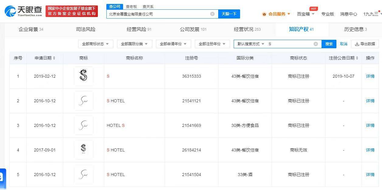 汪小菲酒店SHotel将改名公司SHOTEL商标已注册_手机搜狐网