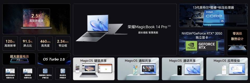 引领智慧PC进阶 荣耀MagicBook 14系列2023首秀惊艳-最极客