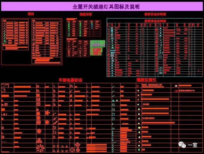 设计师必须拥有的全屋机电cad图,开关插座图例!