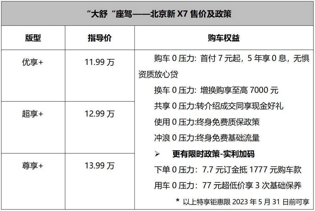 沙子图团和红蝎子团