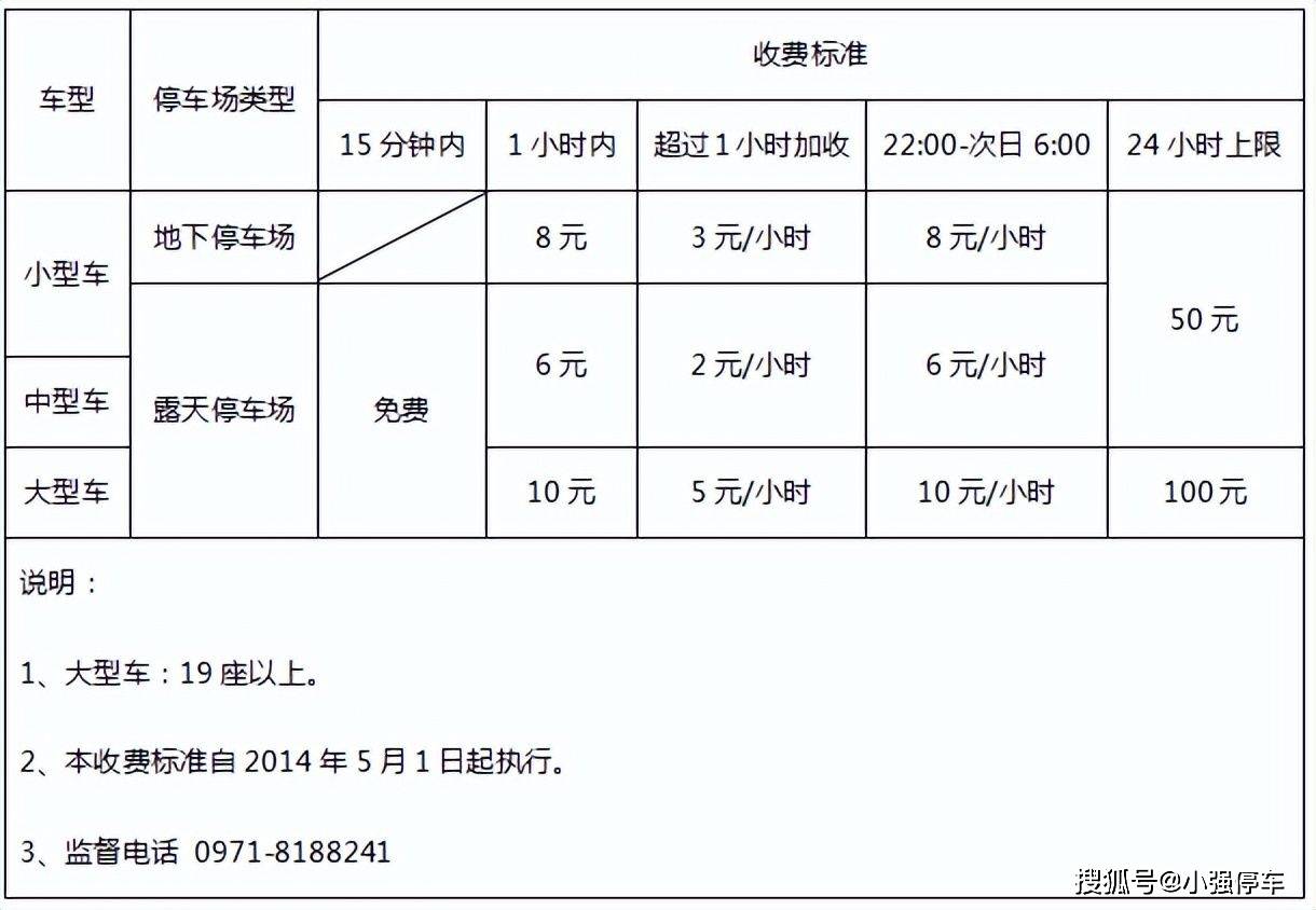 西宁曹家堡机场停车场收费标准,西宁曹家堡机场停车费多少钱一天