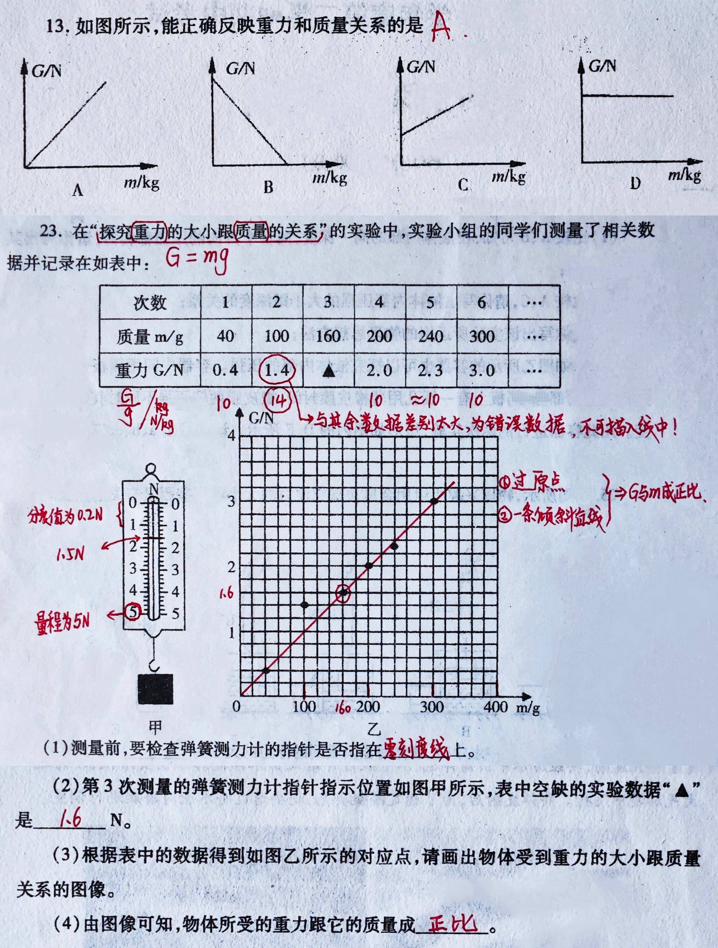 即便做过也要警惕