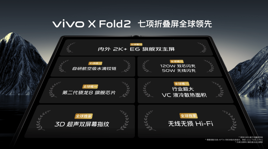 一样好，又好不一样vivo X Fold2｜X Flip旗舰折叠新品正式发布 