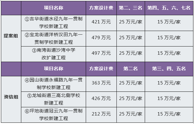 清林小学校训_清林小学_清林小学是公立吗