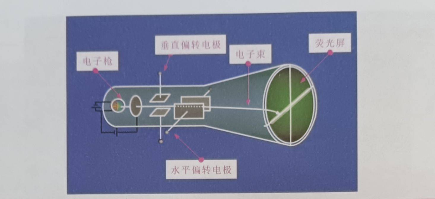 信号枪内部结构原理图片