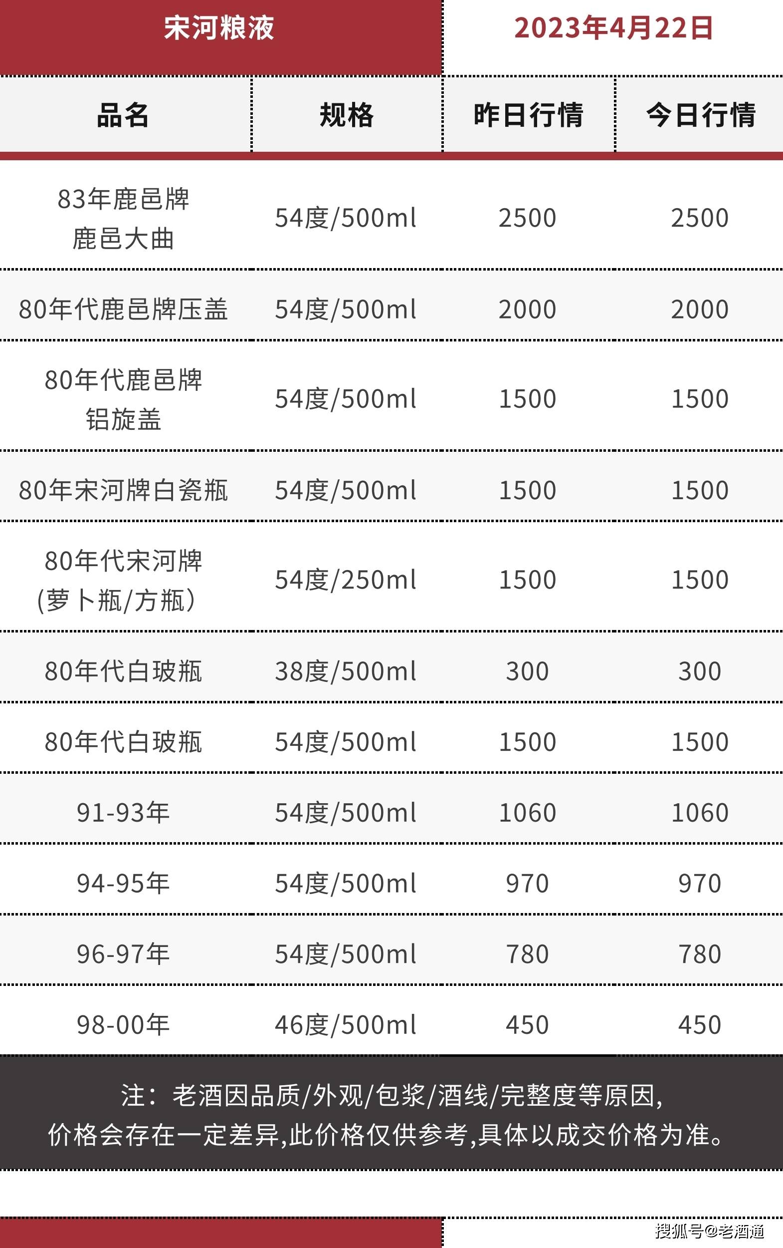 天眼查开庭公告没有内容（天眼查开庭公告查询不到怎么回事） 第26张