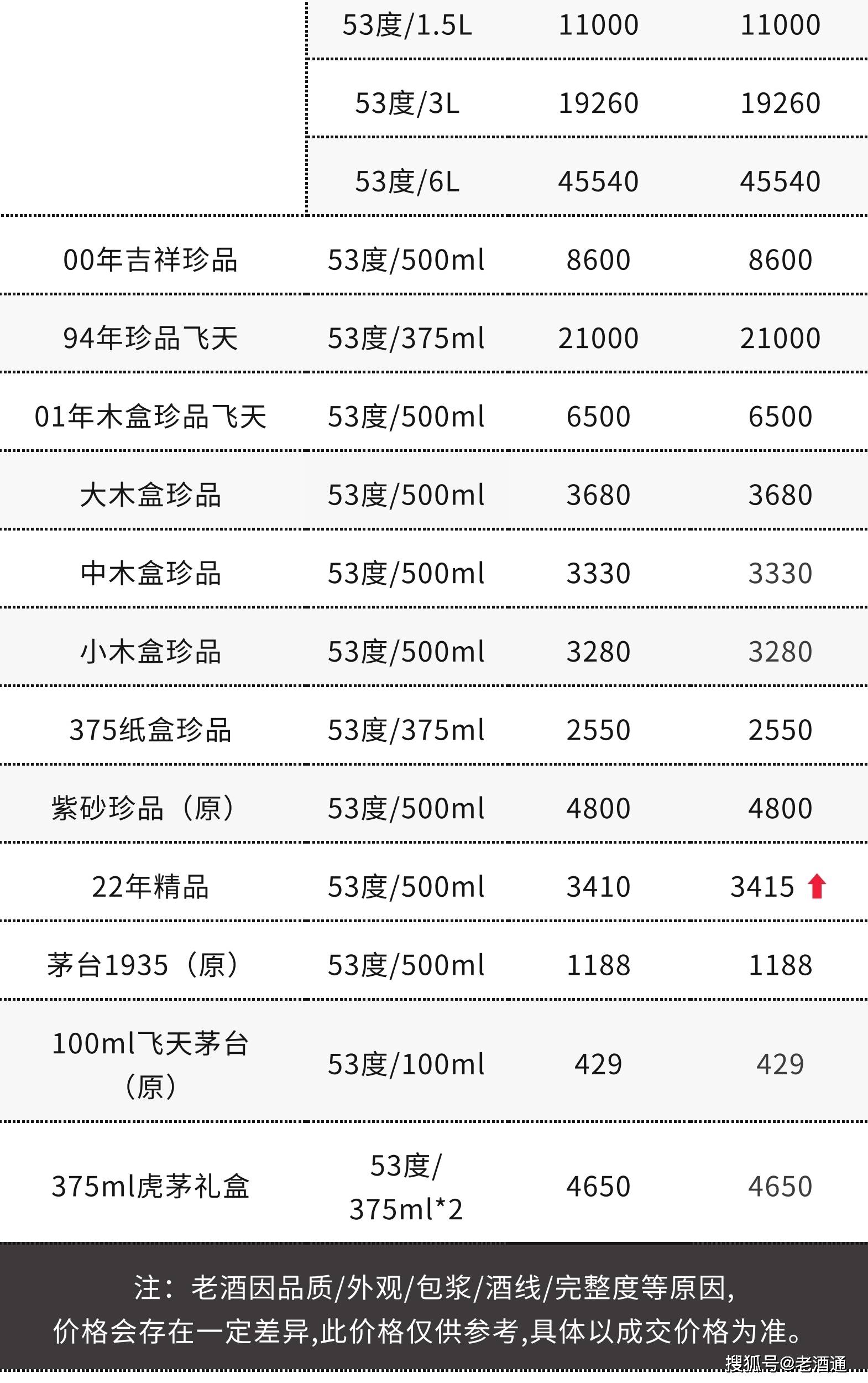 天眼查开庭公告没有内容（天眼查开庭公告查询不到怎么回事） 第9张