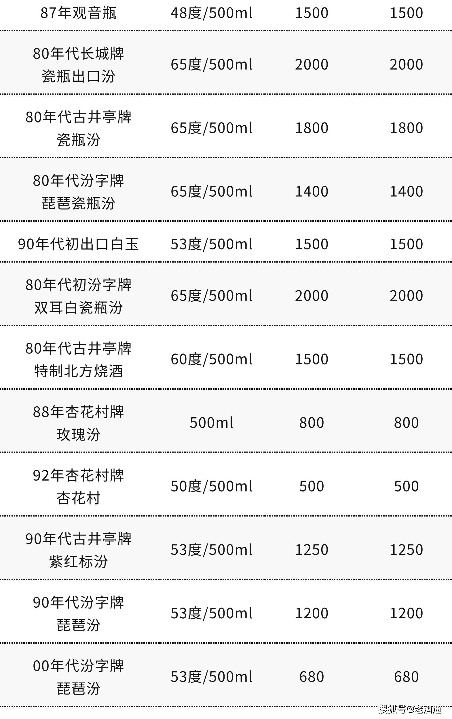 天眼查开庭公告没有内容（天眼查开庭公告查询不到怎么回事） 第14张