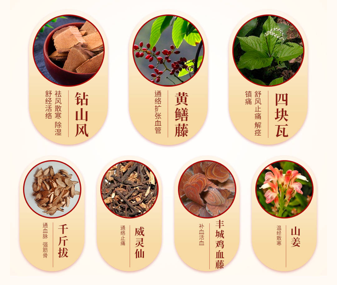 情况_身体_疗效