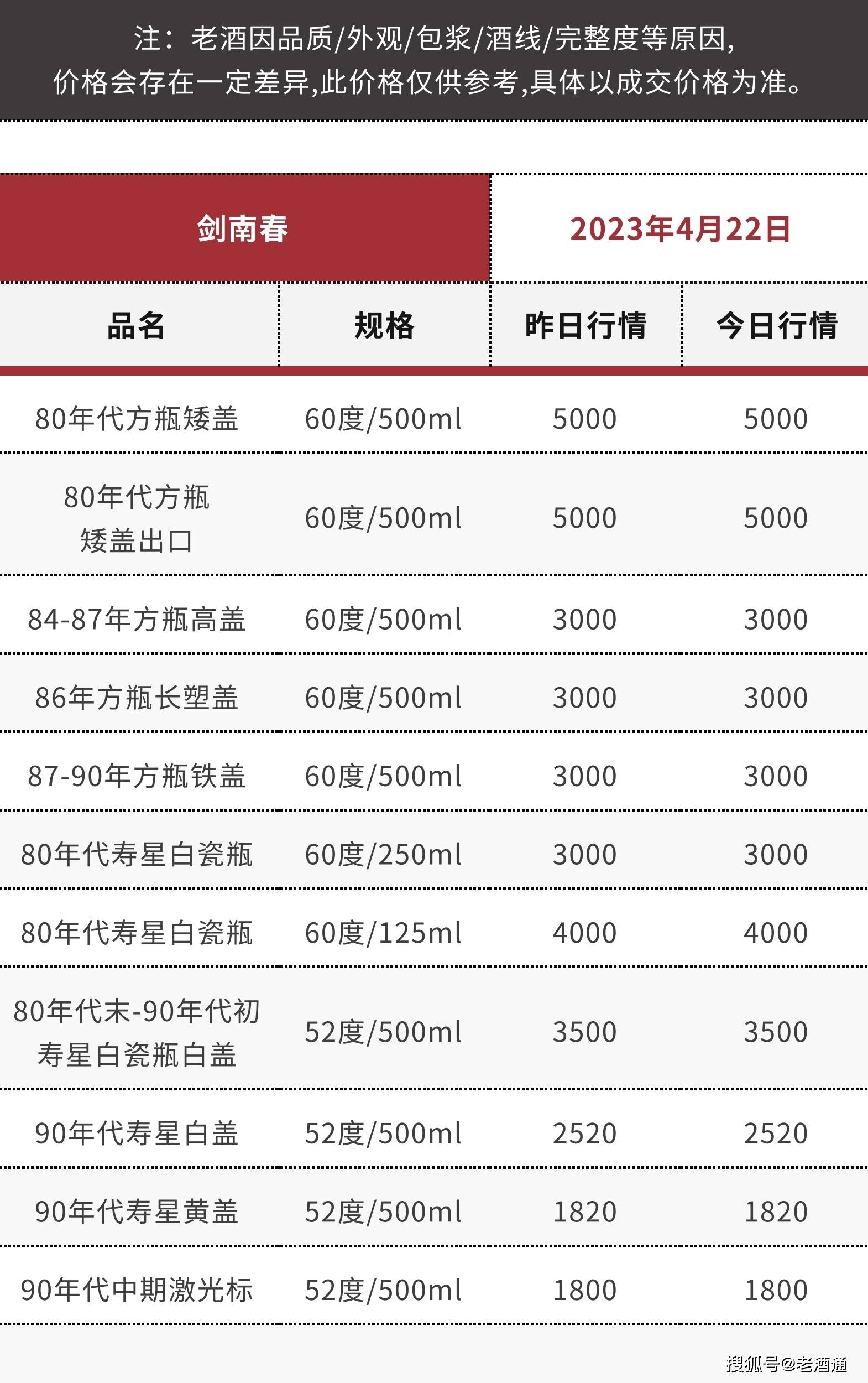 天眼查开庭公告没有内容（天眼查开庭公告查询不到怎么回事） 第19张