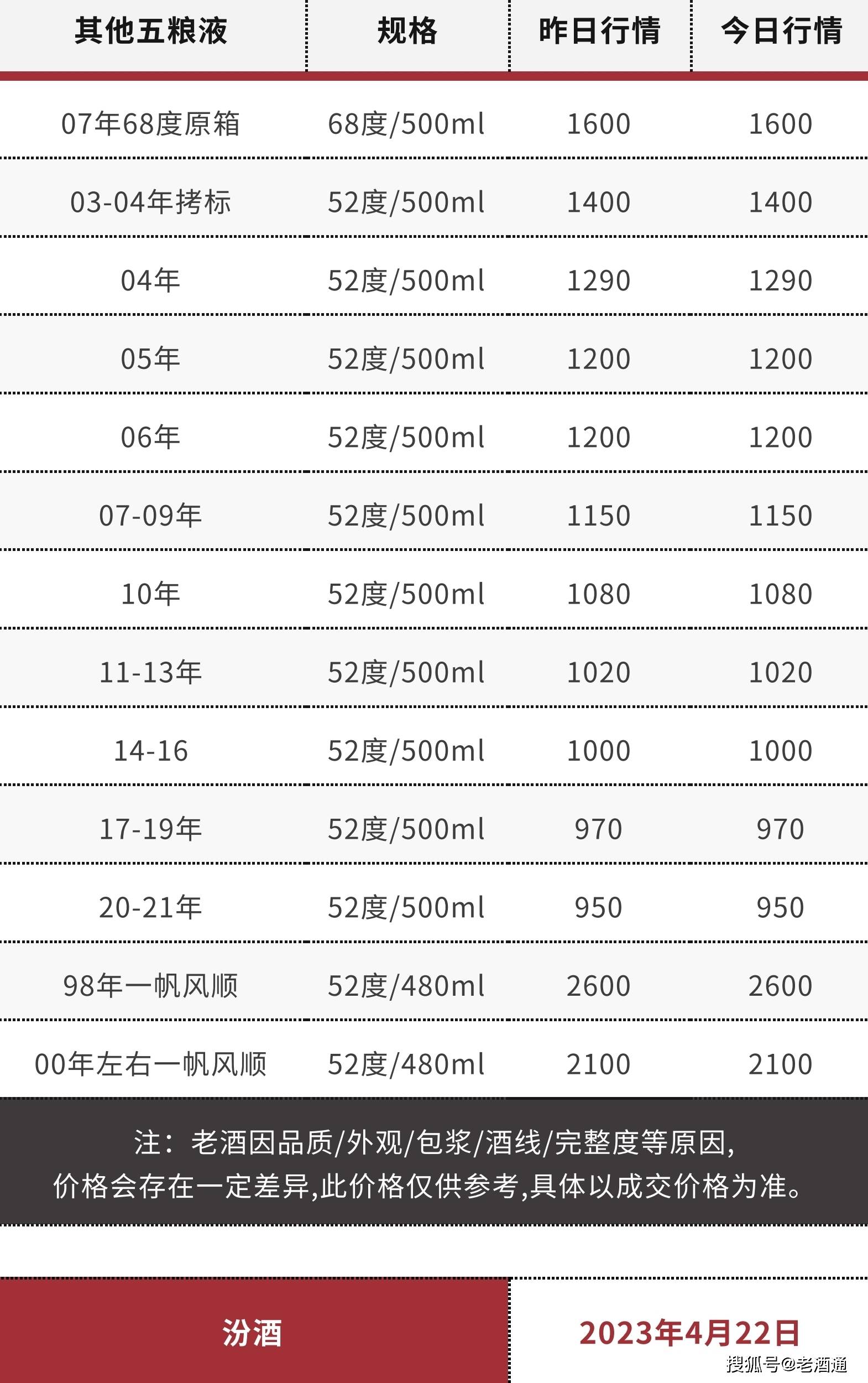 天眼查开庭公告没有内容（天眼查开庭公告查询不到怎么回事） 第12张