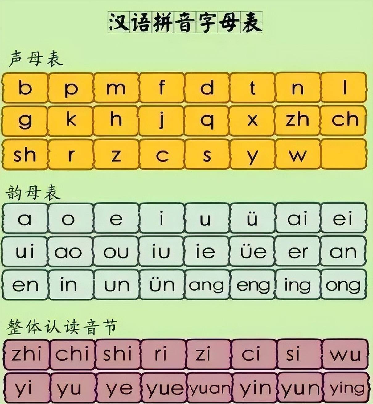 所以的拼音 全图图片