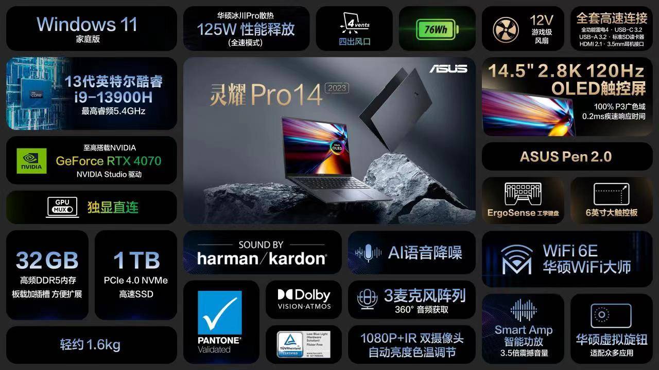 顶级 OLED 屏幕 + 虚拟旋钮的高能轻薄创作本:华硕灵耀 Pro 14 测评