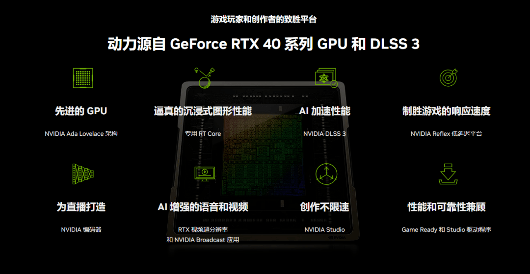 3070 ti的表現,即便與更上一級的rtx 3080相比也是不落下風