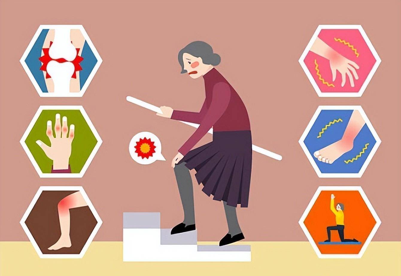 类风湿关节炎患者,怎样安排饮食,才能稳定病情?