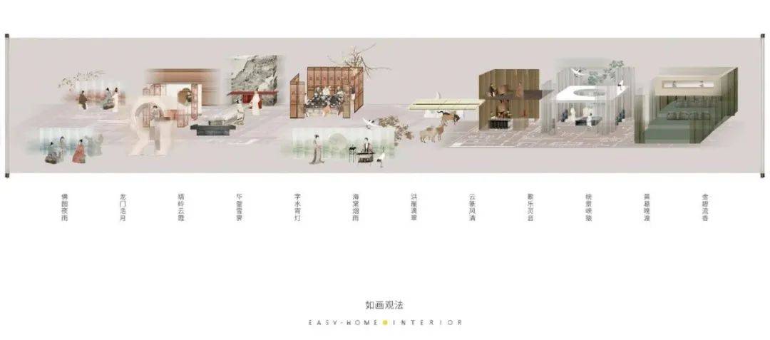 什么是“宋代美学”设计?_图片_来自_方面