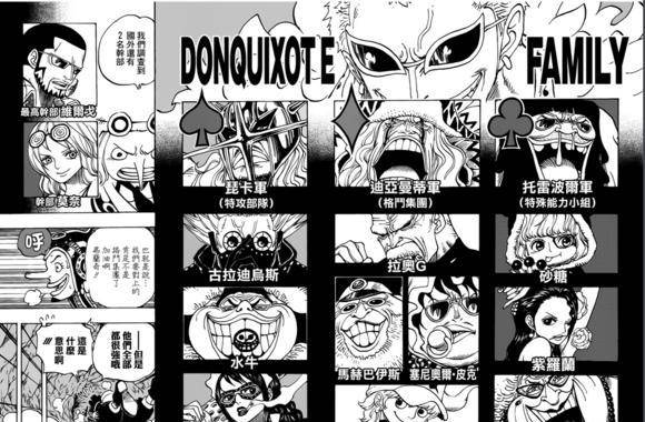 海贼王中最强的大家族有哪些?_路飞_多弗朗明哥_大妈