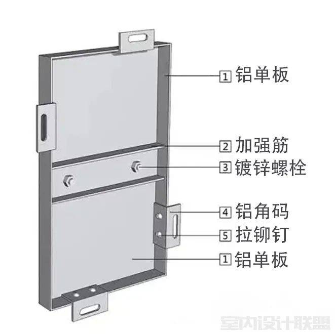 铝单板加强筋布置方向图片