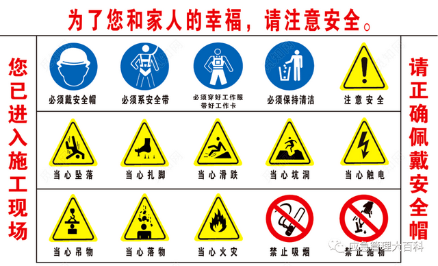 安全警示标识牌顺序图片