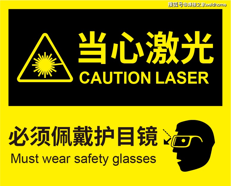 波长接近1400nm的光也能够穿透眼睛,给视网膜,视神经带来很大的威胁