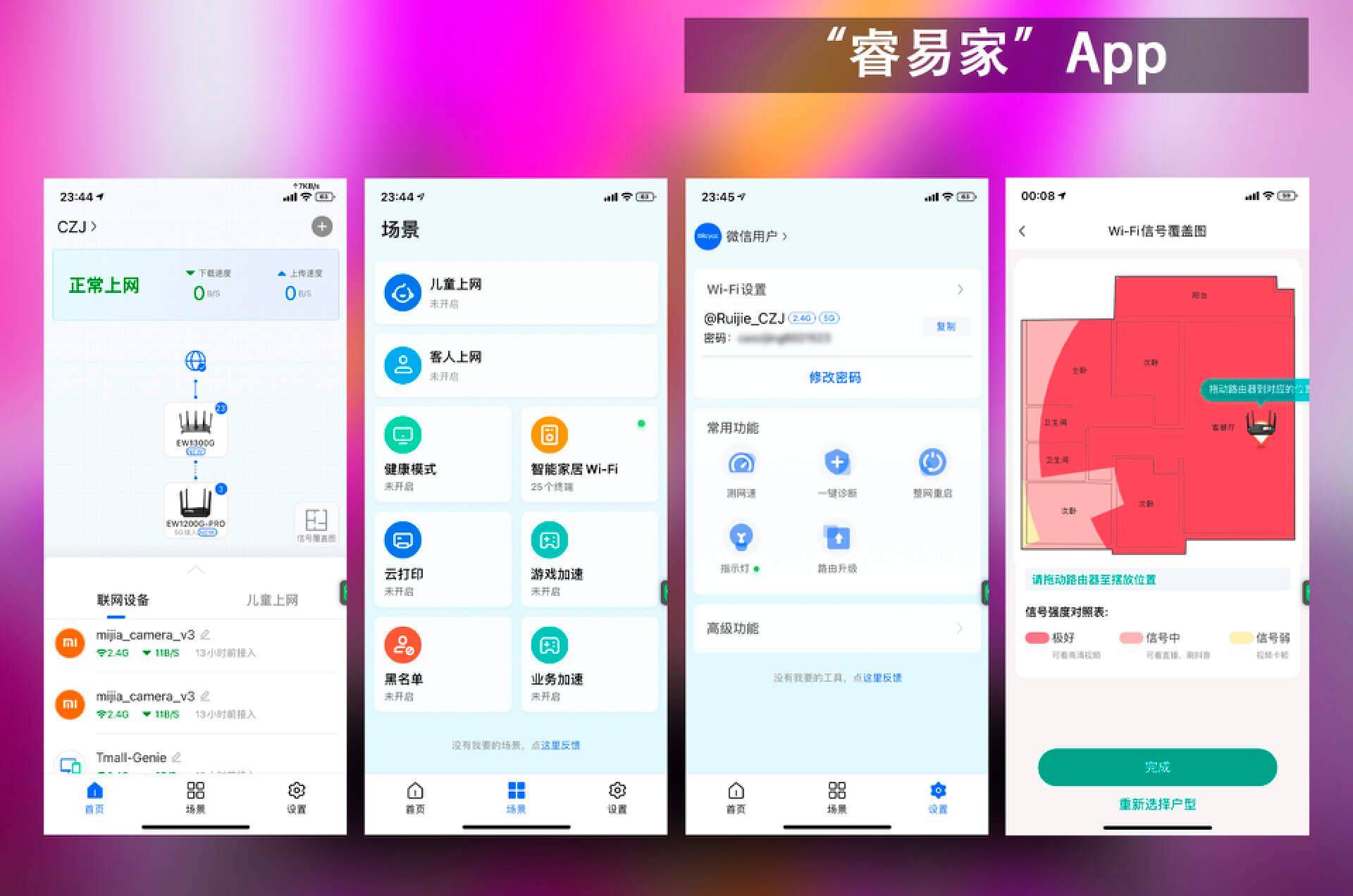 锐捷小钢炮,性价比领先的AC1300无线路由器