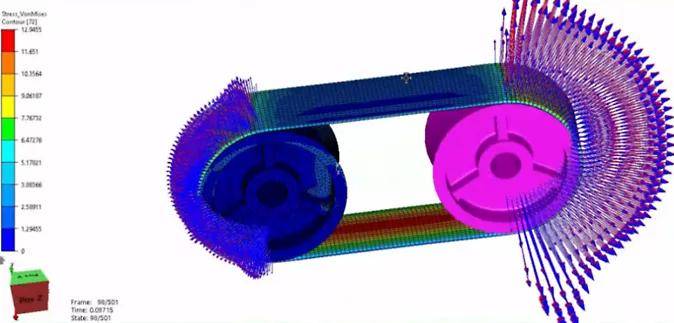 显示传动带驱动应力的仿真多体动力学示例:汽车传动系统 nvh在这些