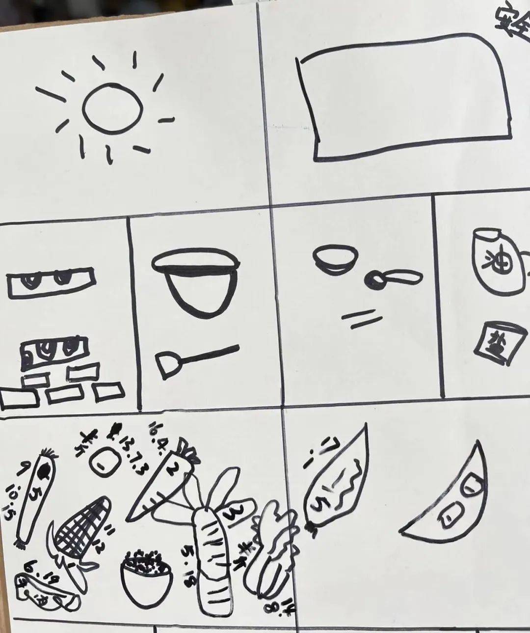 "又到野米饭香时"——海盐县庆安宜家花城幼儿园中班立夏野炊