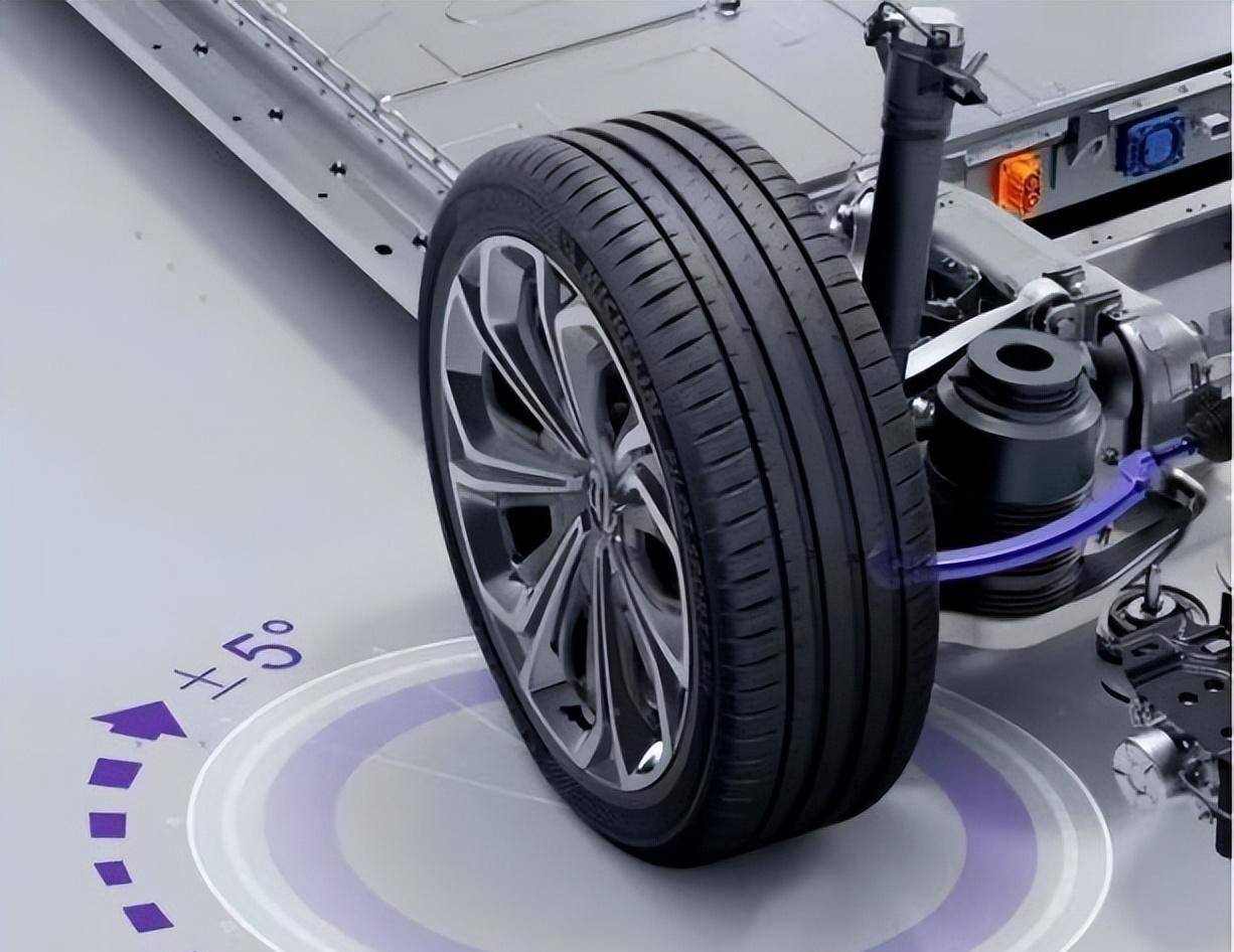 后轮转向真的能一举两得?是不是鸡肋配置?_搜狐汽车_搜狐网