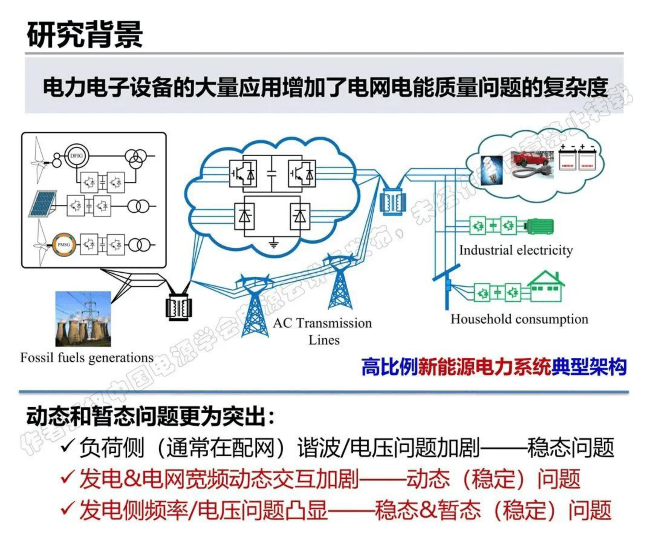 新能源电力系统电能质量分析与控制(附下载)_问题_研究_电压