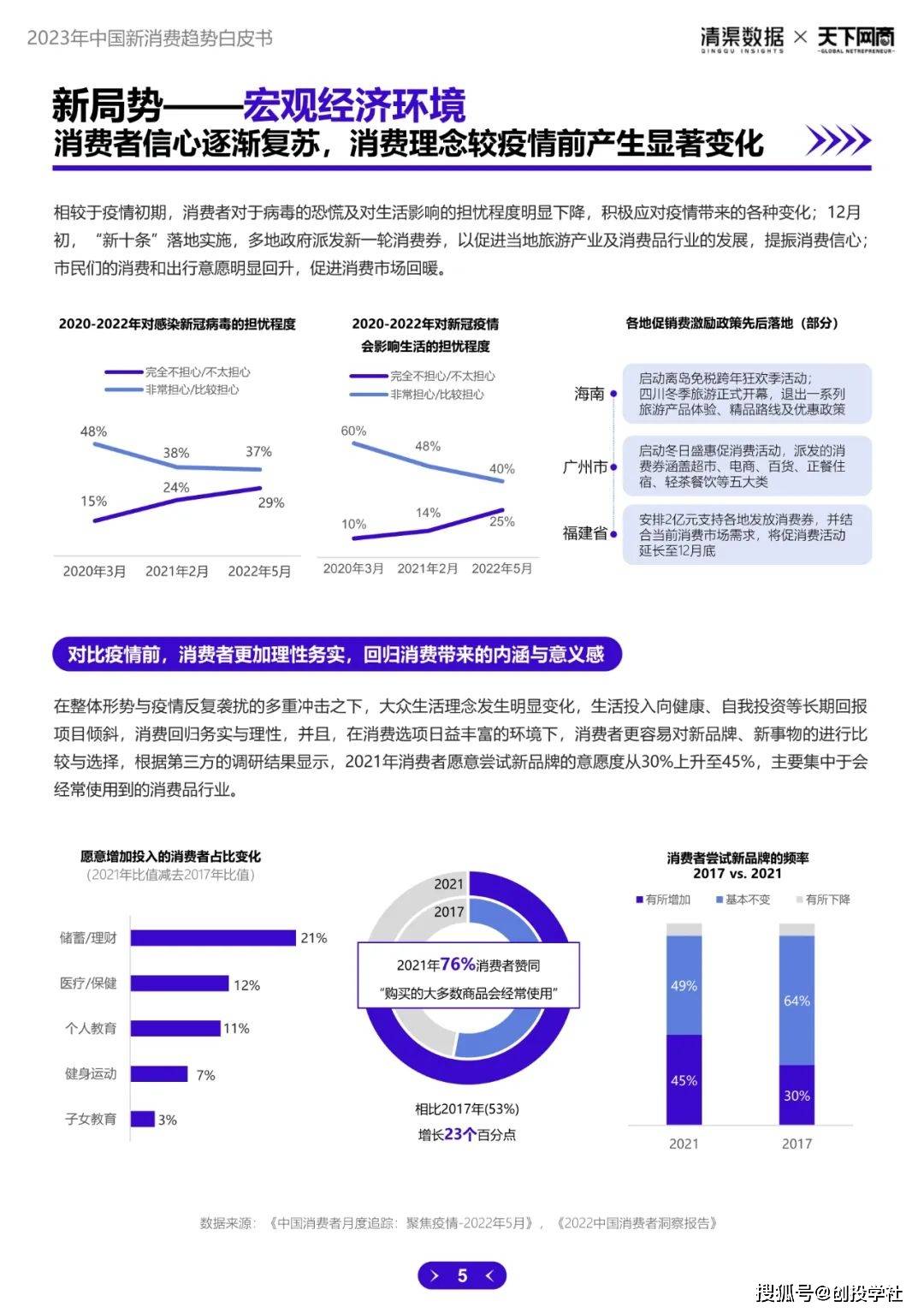 新消费趋势图片