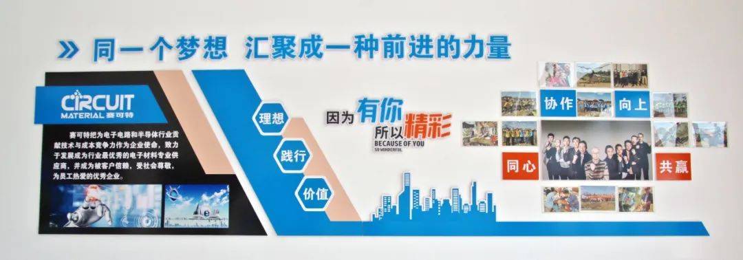 真诚对人,用品质和服务说话—专访南通赛可特电子有