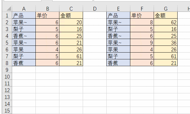 【Excel操作技巧】再见啦，Ctrl+V！(excel操作技巧教程)