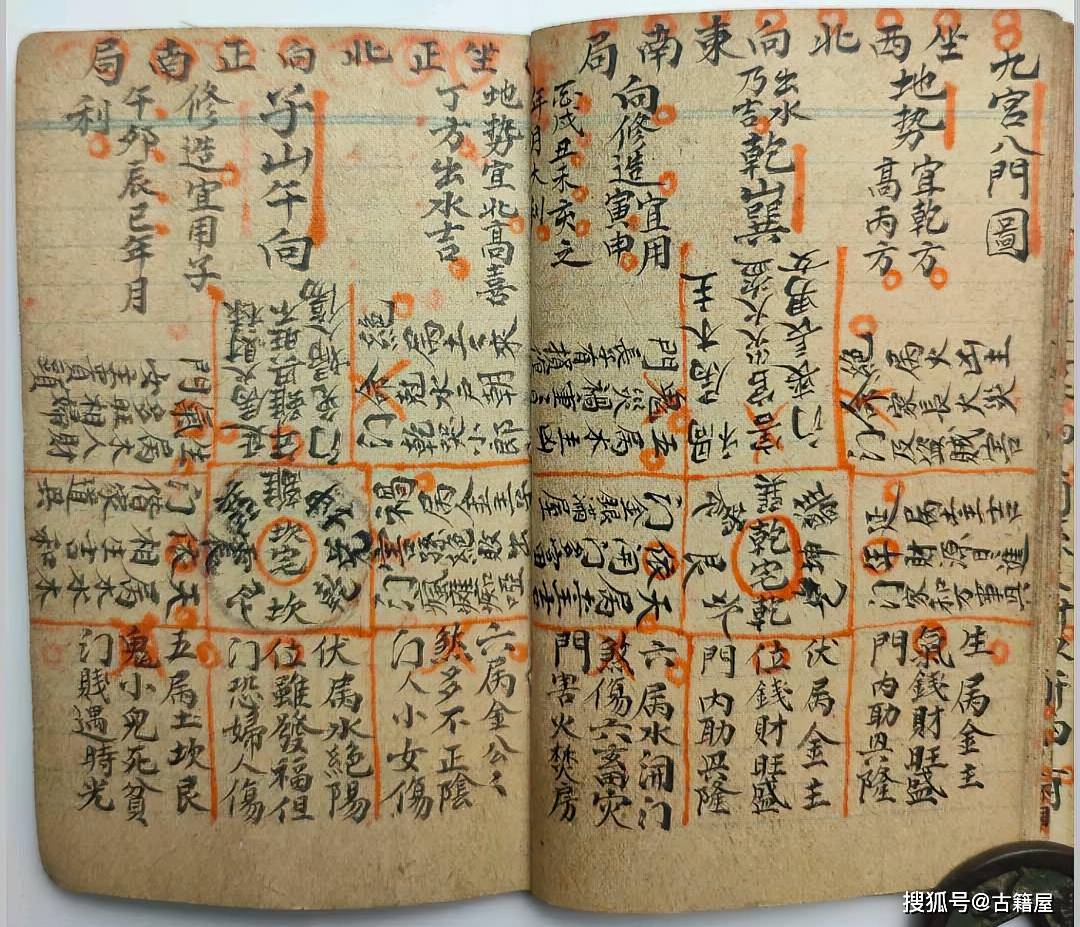 珍稀風水手抄古籍《掌中寶點穴書》_手抄本_五行_水法