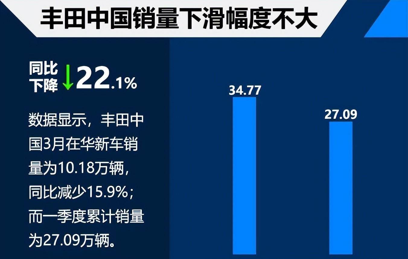 雷克萨斯自行车_雷克萨斯自行车官网_雷克萨斯自行车价格表